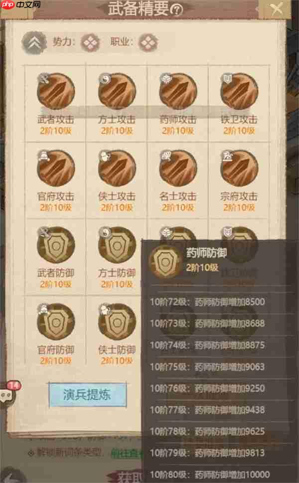 这城有良田武备系统战力提升指南