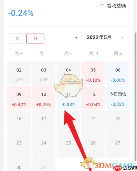 《平安证券》查看历史收益方法