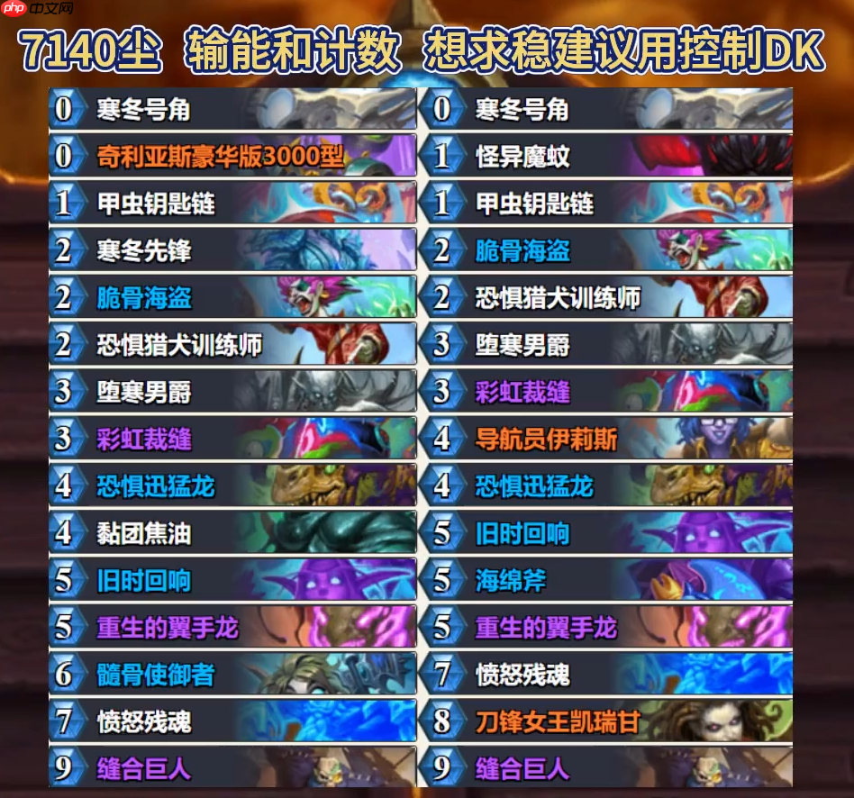 炉石传说标准蓝绿DK卡组怎么搭配-炉石蓝绿DK卡组1月2026