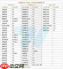 如何用优启通安装Win11系统