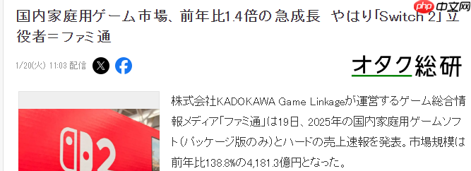 角川游戏发布2025年日本游戏市场规模调查 为前年1.4倍