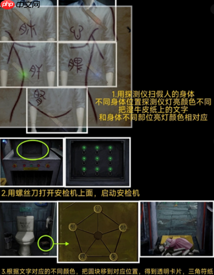 妻怨第一章怎么过-妻怨第1章攻略