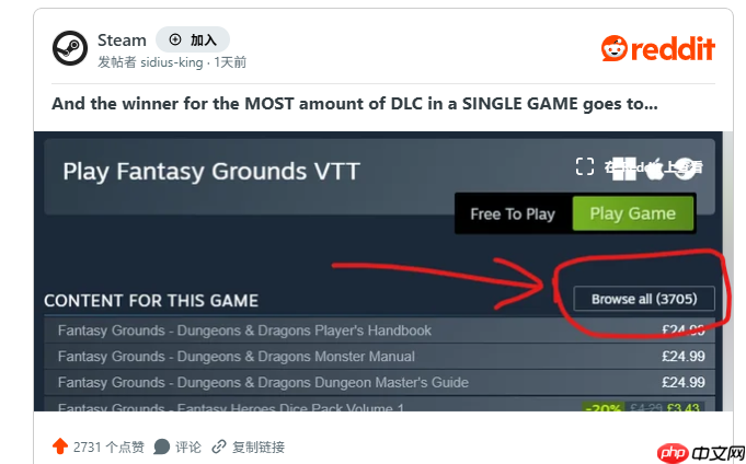 玩家发现Steam史上DLC最多游戏 发售5年多达3705个