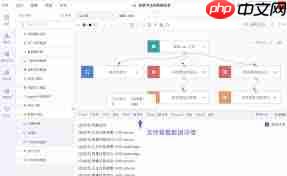 Canva可画如何关闭数据分析