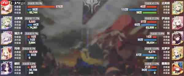 空灵诗篇首充党PVP阵容搭配推荐