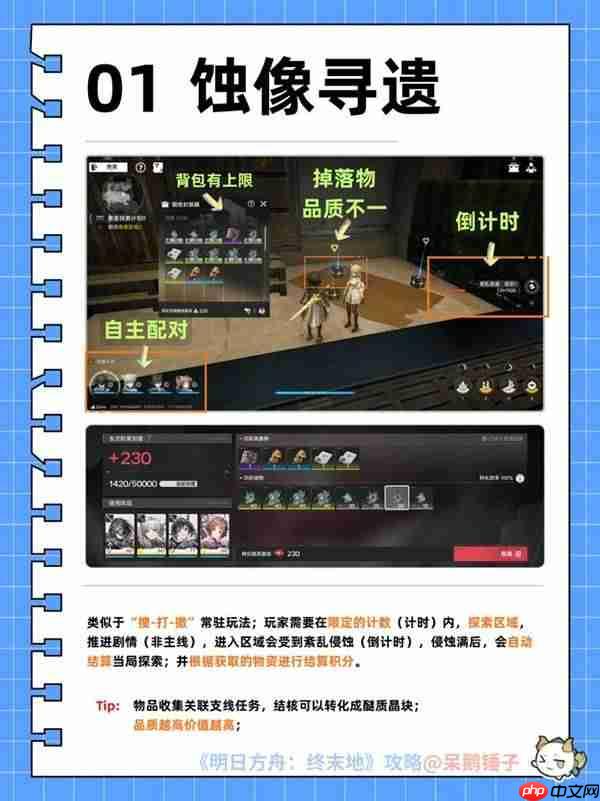 明日方舟终末地蚀像寻遗怎么玩-明日方舟终末地蚀像寻遗物品获取指南