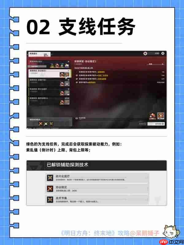 明日方舟终末地蚀像寻遗怎么玩-明日方舟终末地蚀像寻遗物品获取指南