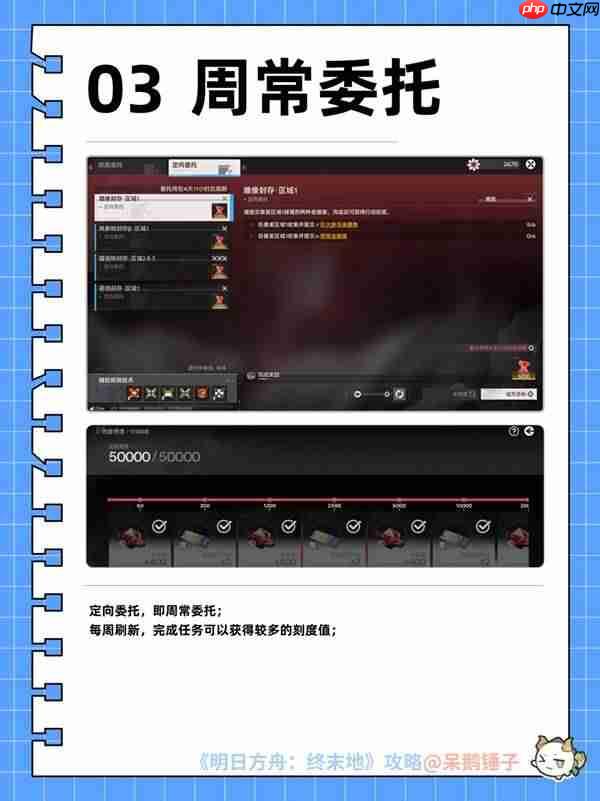 明日方舟终末地蚀像寻遗怎么玩-明日方舟终末地蚀像寻遗物品获取指南