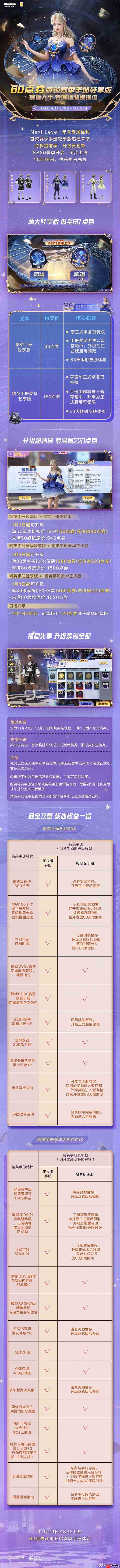 和平精英SS36轻享版赛季手册是什么-SS36轻享版赛季手册介绍