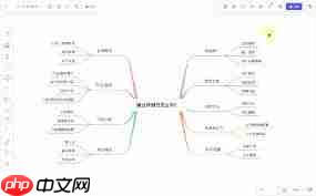 问问纳米怎么一键生成思维导图
