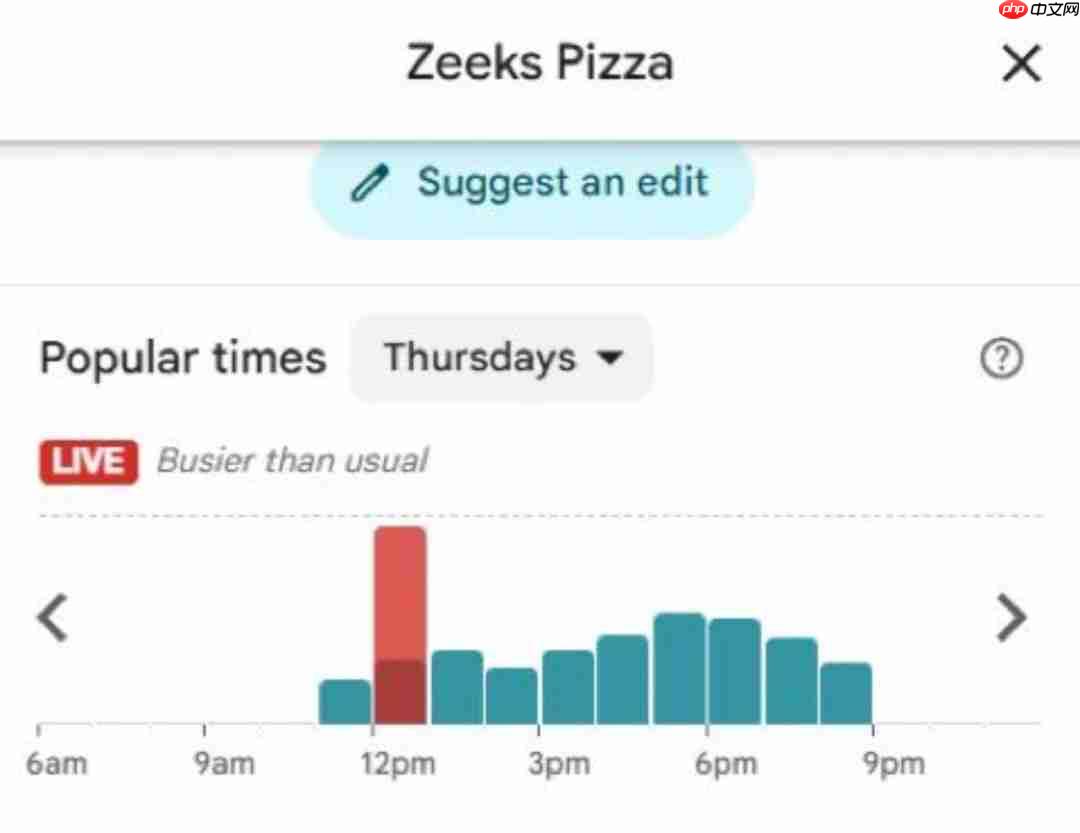 V社周边披萨店爆单 玩家:绝对是《半条命3》要发了！