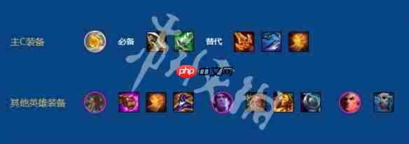 岩宝拼多多95阵容怎么搭配-s16岩宝拼多多95阵容搭配推荐