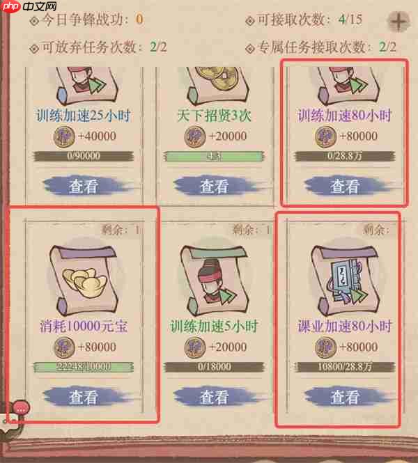 这城有良田跨域新功能计勋簿介绍