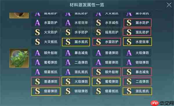 大航海时代传说船装炼金洗练词缀推荐