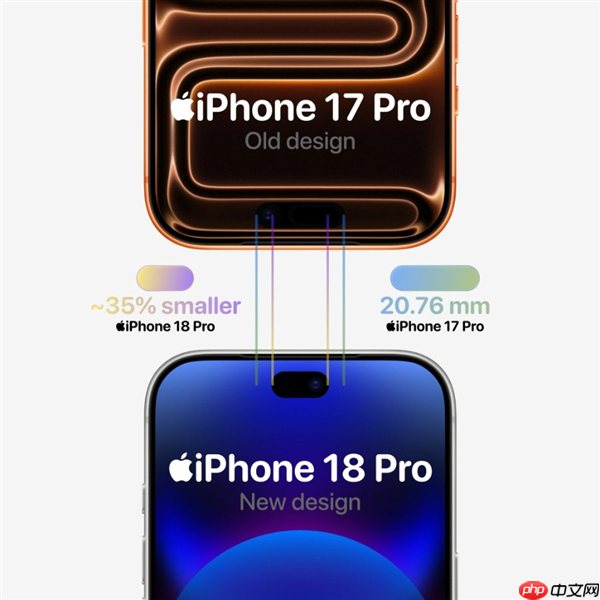 iPhone 18 Pro/17 Pro对比:灵动岛成功瘦身 史上首次