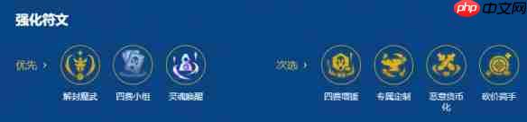 主宰大卑安蓓萨阵容怎么搭配-s16主宰大卑安蓓萨阵容搭配推荐