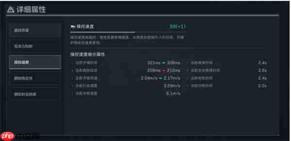 三角洲行动全面战场M7战斗步枪怎么改枪-三角洲行动全面战场M7战斗步枪改枪方案