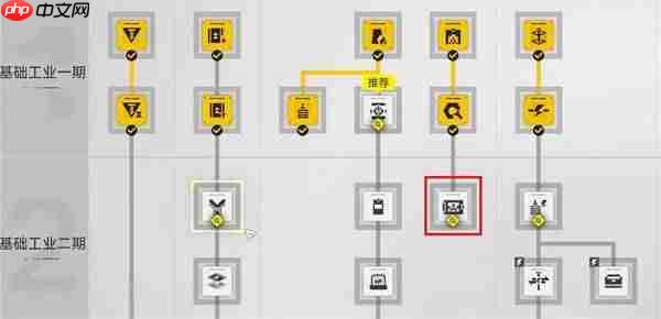 明日方舟终末地新手怎么开荒-明日方舟终末地新手开荒实用蓝图分享