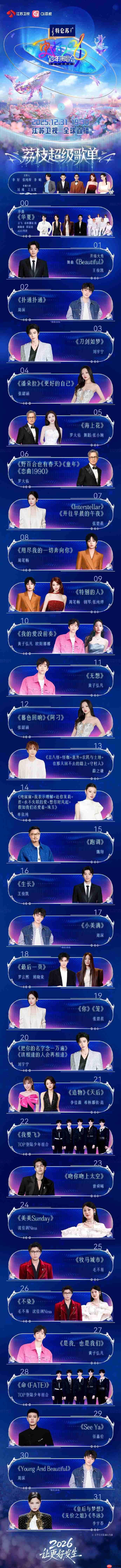 2026江苏卫视跨年演唱会节目单-江苏卫视跨年晚会节目单2026