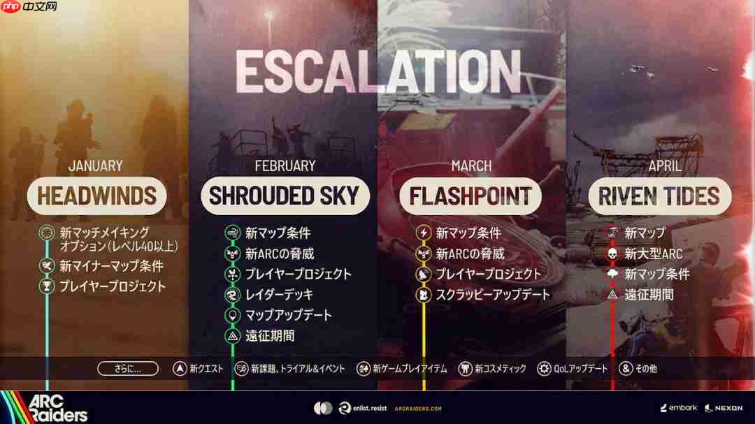 《ARC Raiders》公布最新开发路线图 新区域强敌以及任务