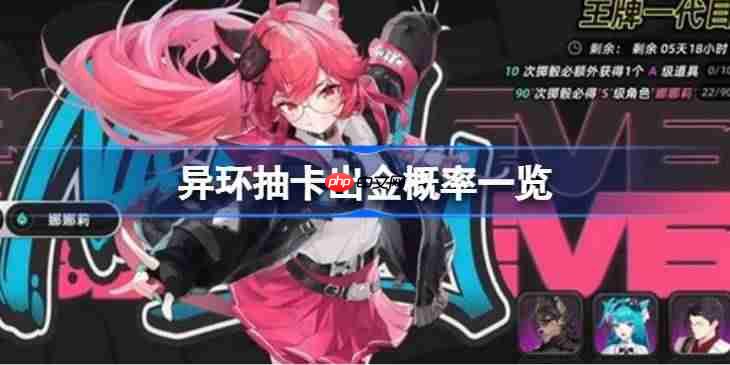 异环抽卡出金概率一览-异环抽卡出金概率是多少