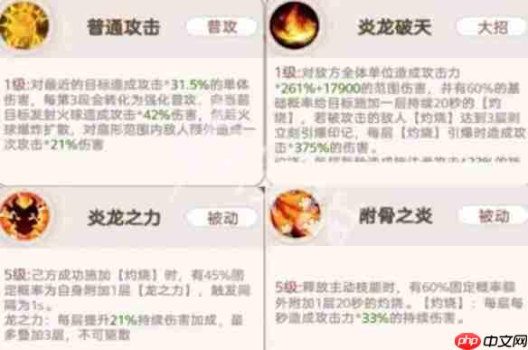 帕瓦勇者传说持续伤害阵容怎么搭配-帕瓦勇者传说持续伤害阵容搭配推荐