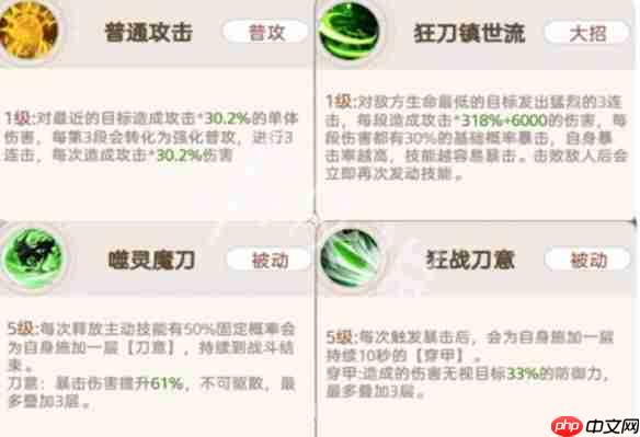 帕瓦勇者传说单体爆发阵容怎么搭配-帕瓦勇者传说单体爆发阵容搭配推荐