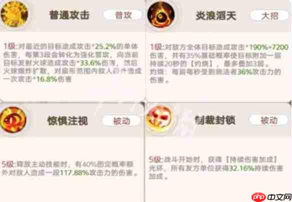 帕瓦勇者传说新手阵容怎么搭配-帕瓦勇者传说新手最强阵容搭配推荐