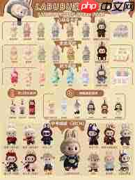 拉布布教程是什么