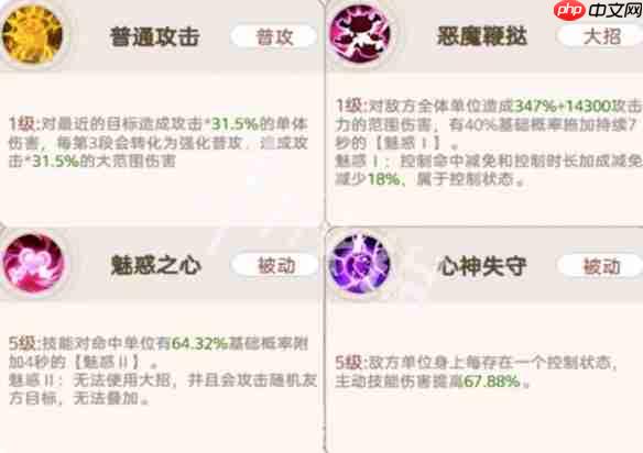 帕瓦勇者传说群体控制阵容怎么搭配-帕瓦勇者传说群体控制阵容搭配推荐