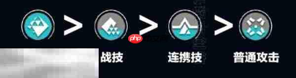 明日方舟终末地赛希怎么培养 赛希培养攻略大全