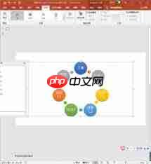 如何设置ppt的smartart样式强烈效果