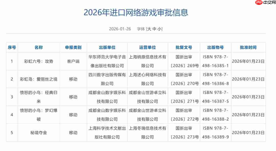 2026年1月游戏版号公开 《彩虹六号：攻势》过审