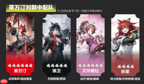 终末地莱万汀怎么配队-明日方舟终末地莱万汀最强配队阵容推荐