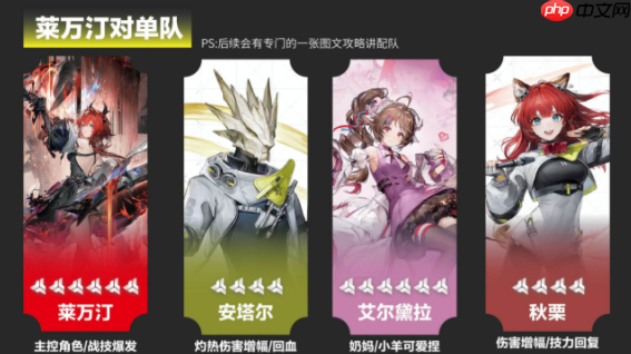 终末地莱万汀怎么配队-明日方舟终末地莱万汀最强配队阵容推荐