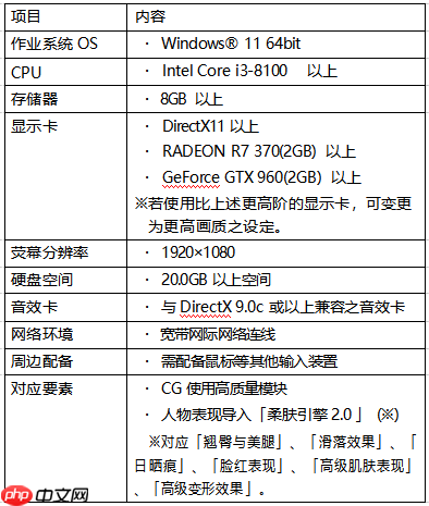 拉链可以拉开「拉链轨迹 」泳装第二弹登场 最多免费100 抽