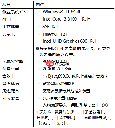 拉链可以拉开「拉链轨迹 」泳装第二弹登场 最多免费100 抽