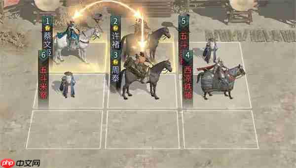 三国天下归心许褚周泰队玩法攻略