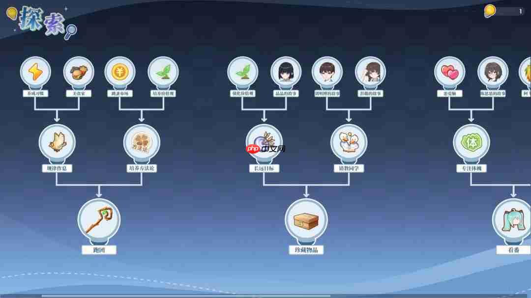 校园人生模拟器《学生时代》发售 优惠价38.4元