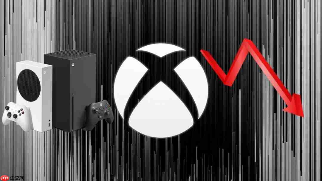 Xbox硬件销量下滑32% 游戏营收也下滑了9%