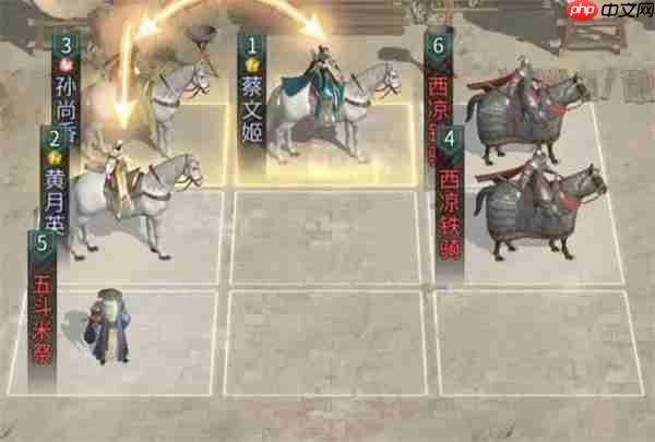 三国天下归心三姐妹追击队玩法攻略