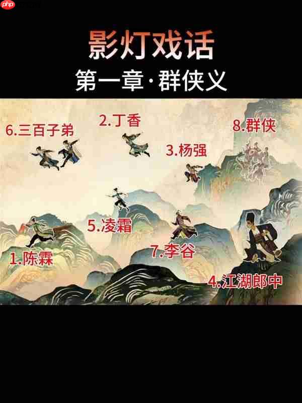 燕云十六声滹沱影灯戏话群侠义怎么全收集-燕云十六声滹沱影灯戏话群侠义全收集