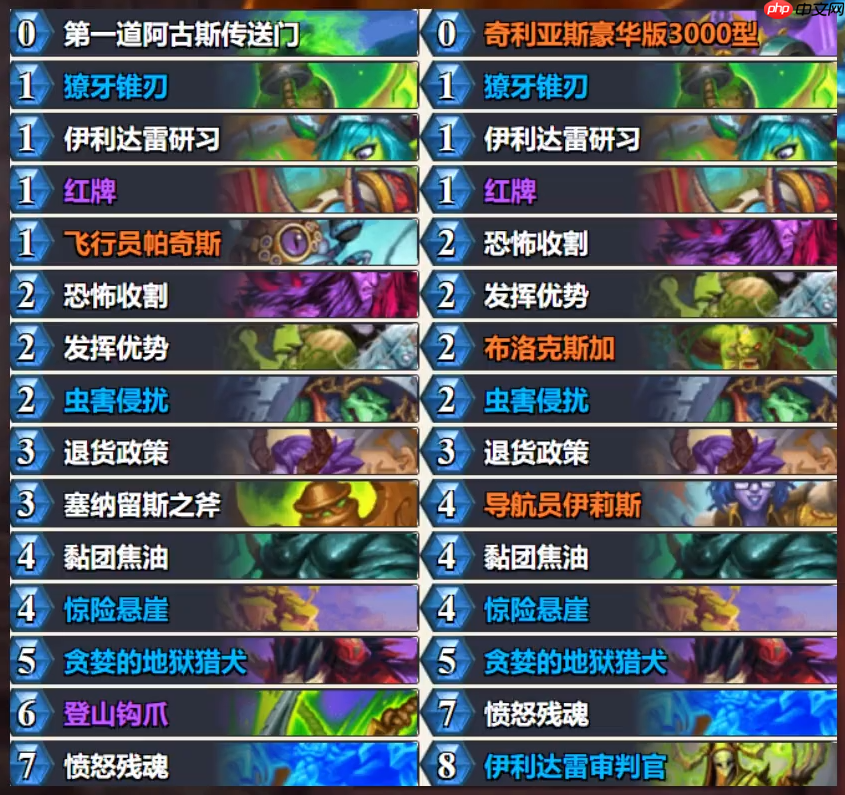 炉石传说标准节奏瞎卡组怎么搭配-炉石节奏瞎卡组1月2026