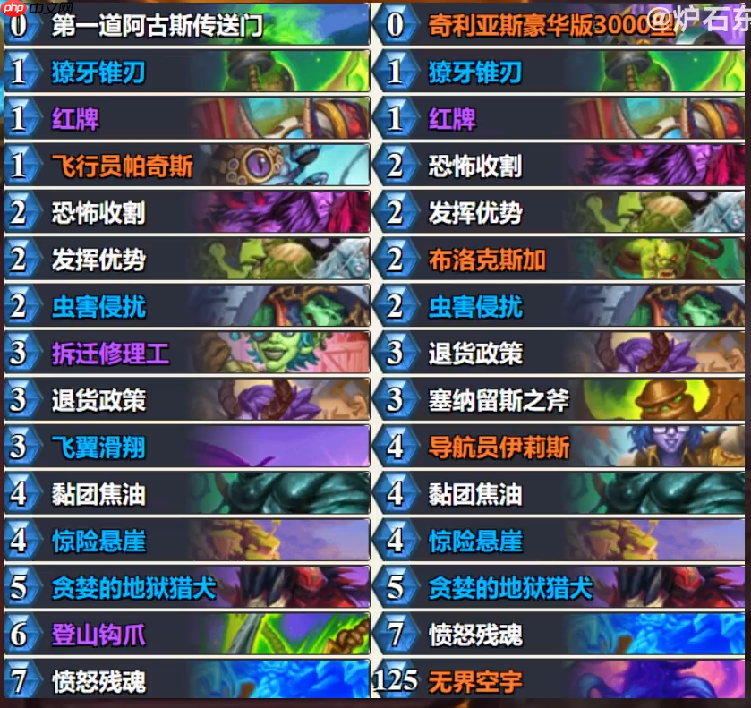 炉石传说标准节奏瞎卡组怎么搭配-炉石节奏瞎卡组1月2026