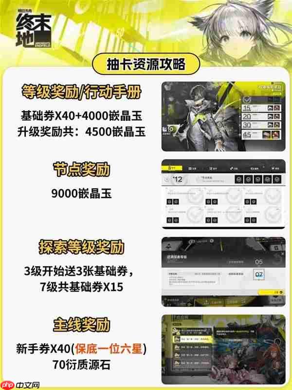 明日方舟终末地抽卡资源怎么获取 -明日方舟终末地抽卡资源获取方式一览