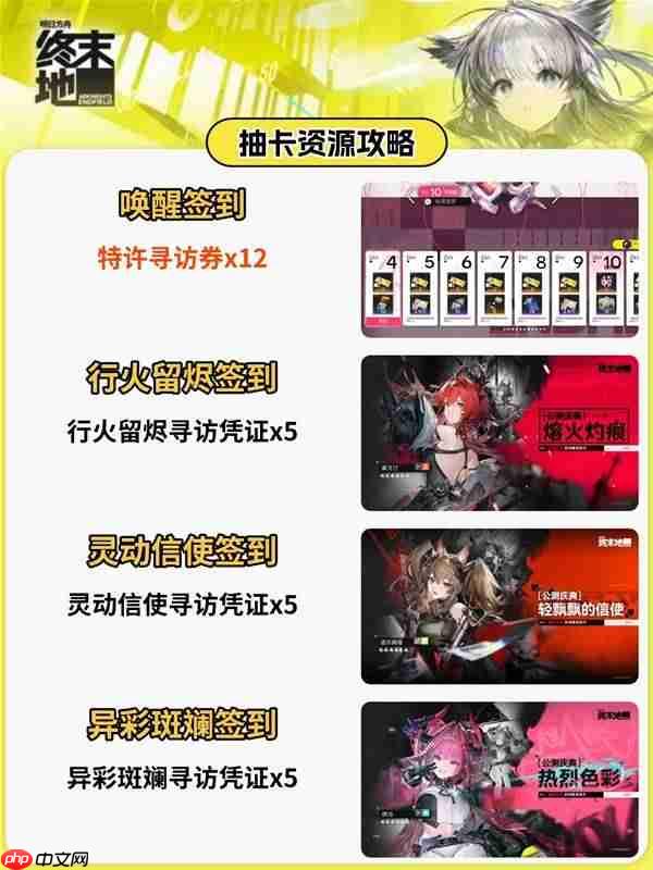 明日方舟终末地抽卡资源怎么获取 -明日方舟终末地抽卡资源获取方式一览