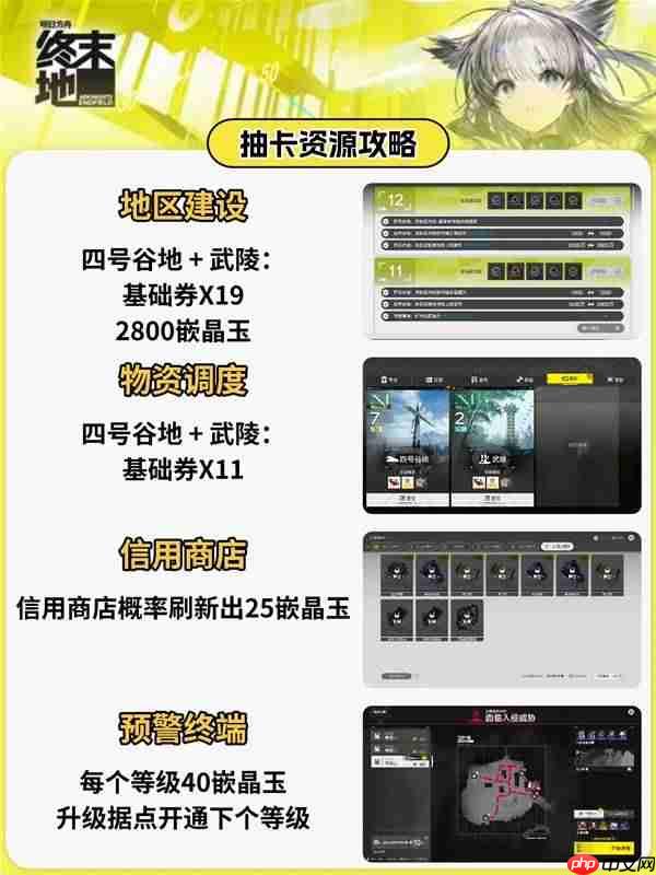 明日方舟终末地抽卡资源怎么获取 -明日方舟终末地抽卡资源获取方式一览