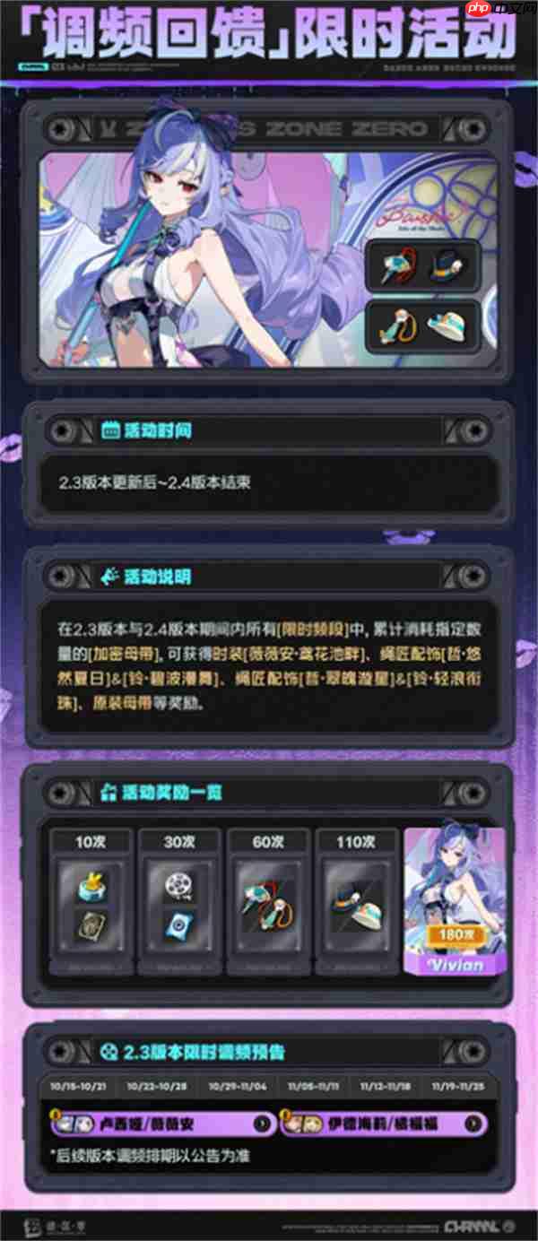 绝区零薇薇安泳装获取方法-绝区零薇薇安泳装该怎么获取