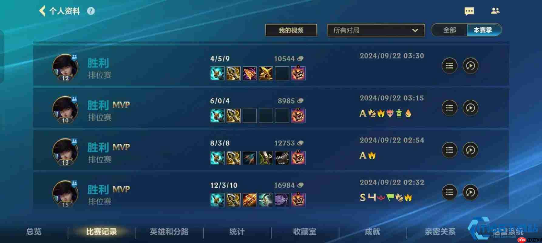 凯特琳技能加点核心秘籍主 Q 优先灵活副加制霸峡谷