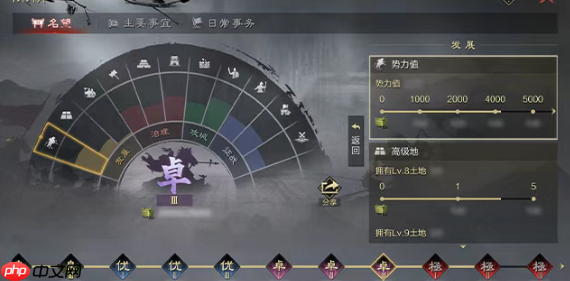 率土之滨新名望系统怎么玩-率土之滨新名望系统介绍